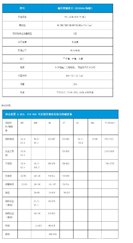 笔式里式硬度计leeb180