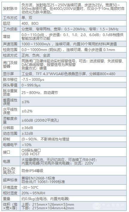 CTS-1020数字超声探伤仪