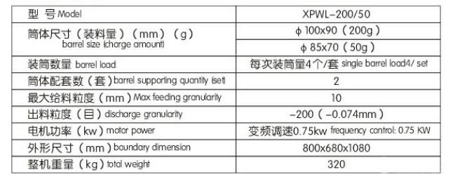 行星智能研磨机