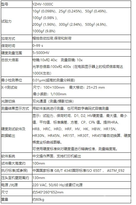 YZHV-1000C电脑分析显微维氏硬度计