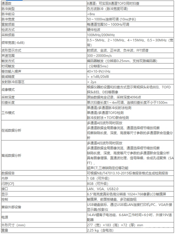 便携式TOFD超声波检测仪PXUT-910