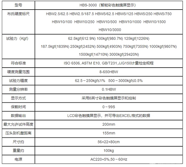 HBS-3000直读数显布氏硬度计