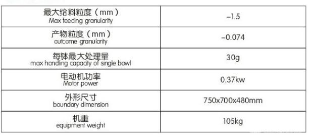 三头研磨机/XPM三头研磨机