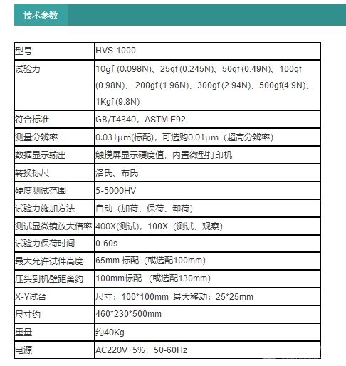 HVS-1000数显显微维氏硬度计