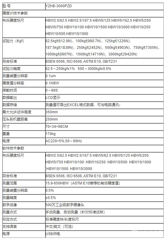 YZHB-3000PZD自动升降布氏硬度计