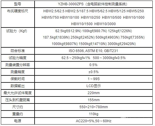 YZHB-3000ZPS数显布氏硬度测量系统