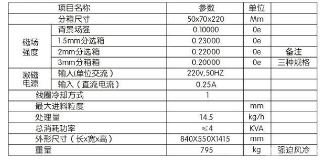 强磁选机