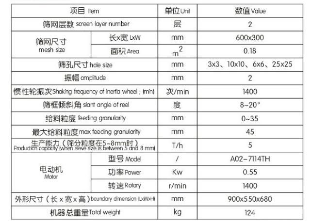 单双层两用振动筛