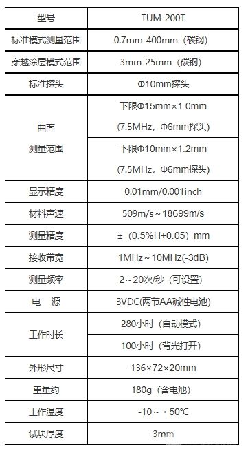 TUM-200T穿越涂层型超声波测厚仪