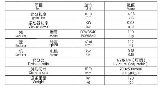 电动缩分机