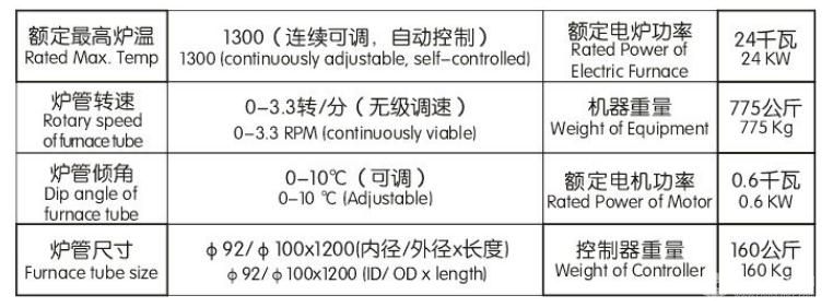 实验室用回转窑