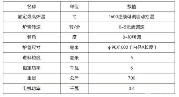 实验室用回转窑 