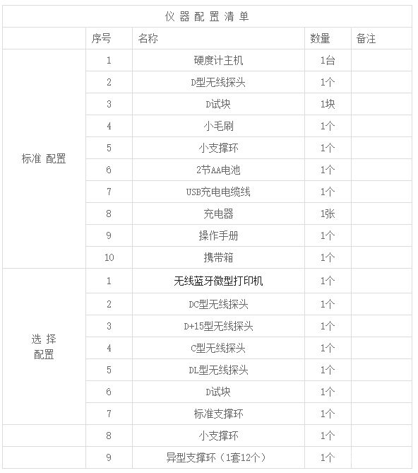 HYL-200全角度里氏硬度计