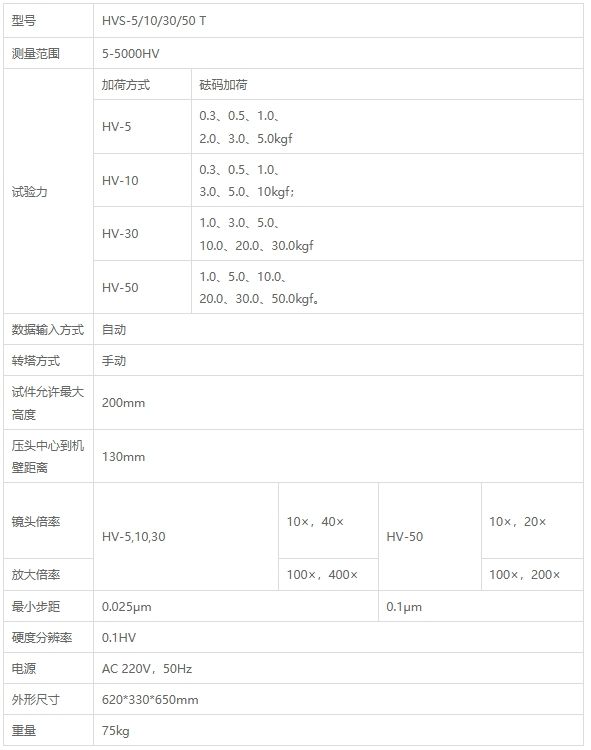 HVS-5/10/30/50T触摸屏数显维氏硬度计