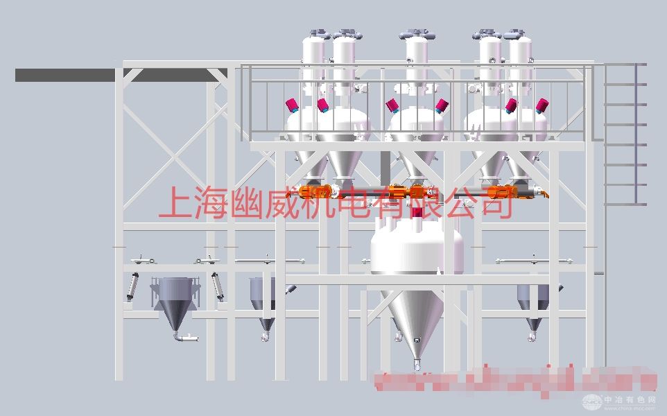 自动称重上料系统