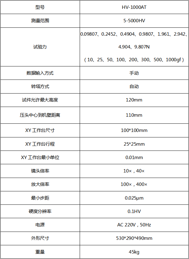 HV-1000AT触摸屏自动转塔显微维氏硬度计