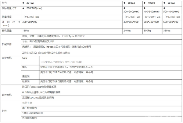 JTY-2010Z半自动影像仪