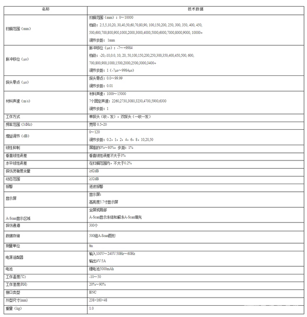 JITAI991数字式超声波探伤仪