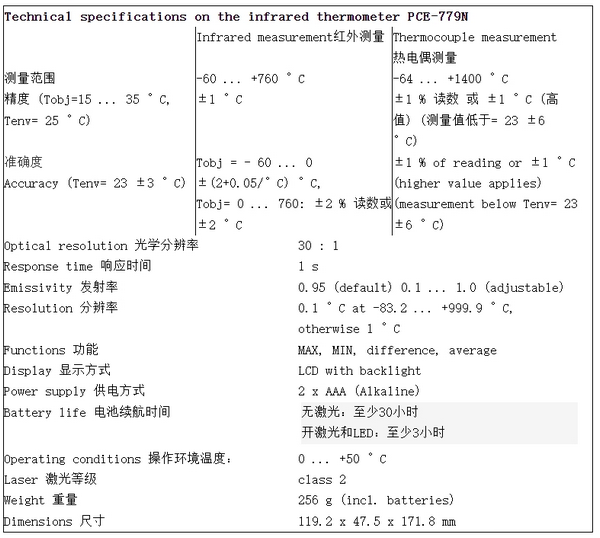 红外测温仪PCE-779N