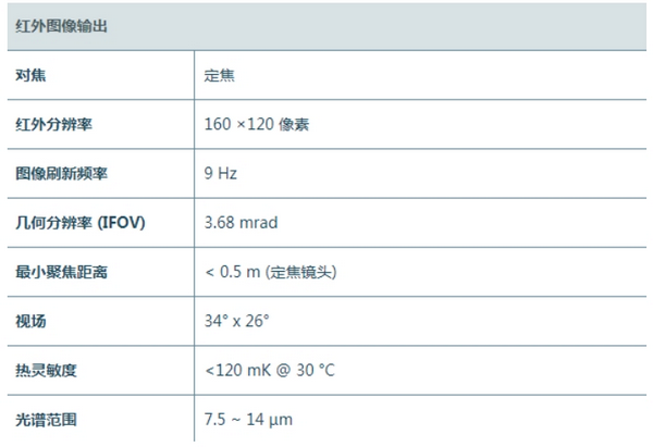 JITAI8699基础型红外热成像仪
