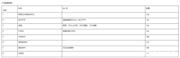 JCS-100S高频红外碳硫分析仪