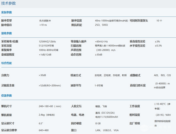 HS 810 TOFD检测仪