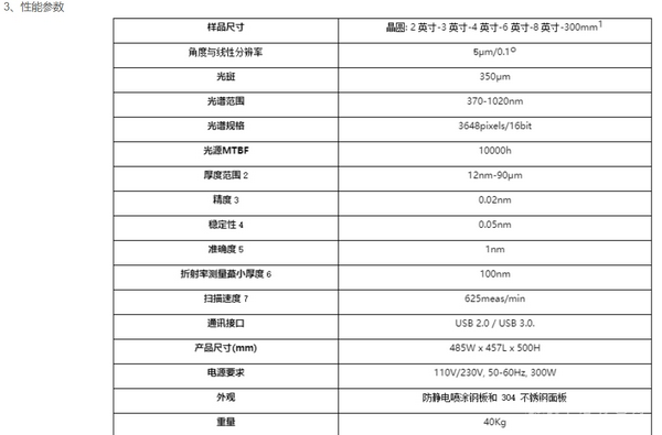 FR-Scanner：自动化高速薄膜厚度测量仪