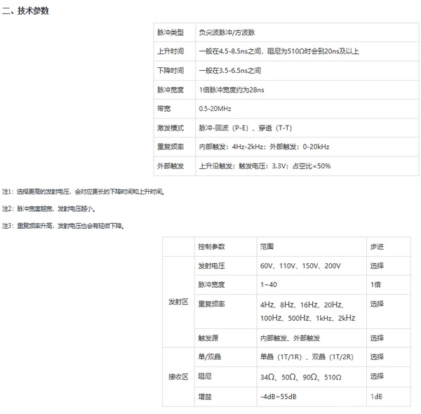 超声波脉冲接收发射装置