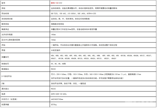 MHRS-150-XYZ全自动洛氏硬度计