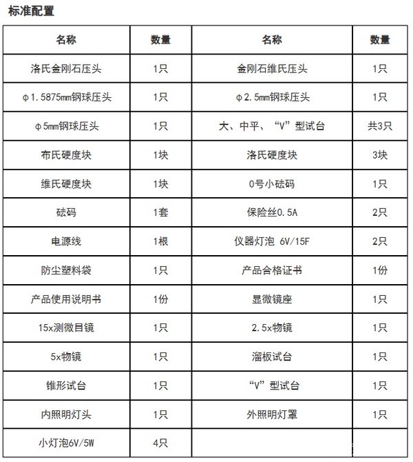 HBRVU-250光学布洛维全能硬度计