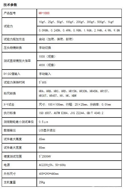 HV-1000显微硬度计