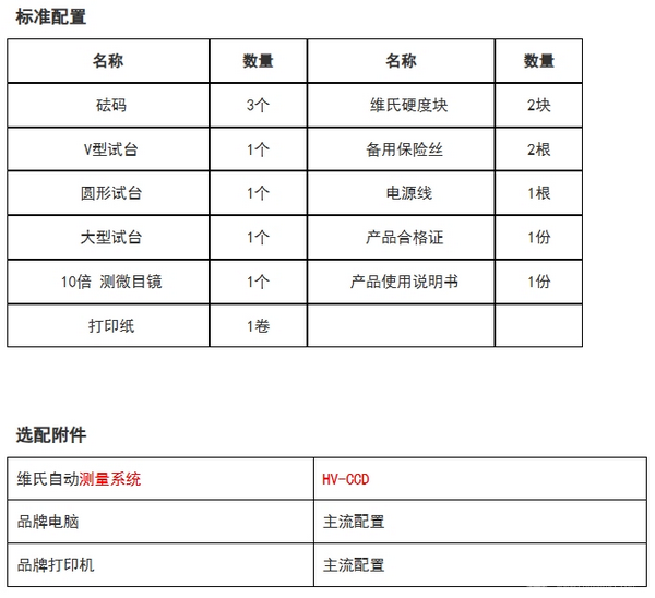 HVS-5、5Z/10、10Z/30、30Z/50、50Z数显自动/手动转塔数显维氏硬度计