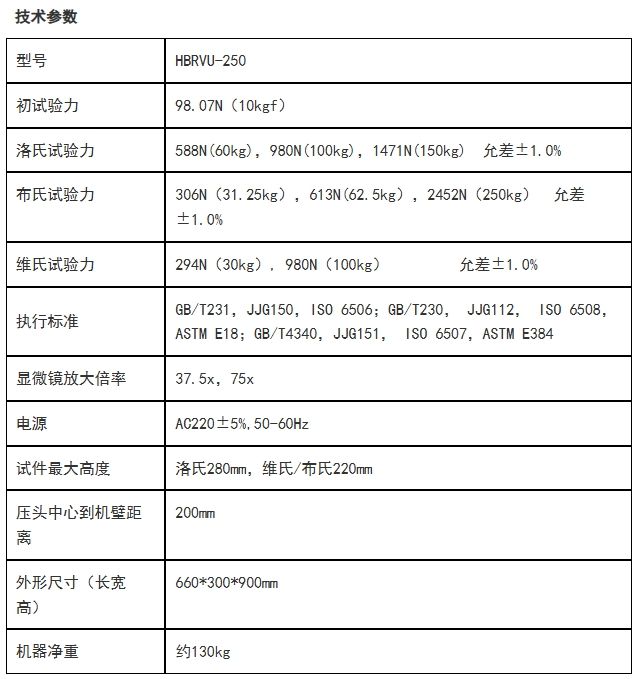 HBRVU-250光学布洛维全能硬度计