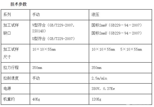 AVU系列冲击试样缺口拉床（液压、手动）