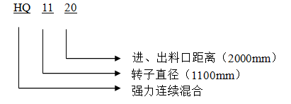卧式连续强力混合机