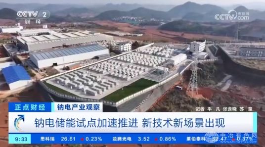 云南文山40MW钠离子储能项目并网，引领新能源储能发展