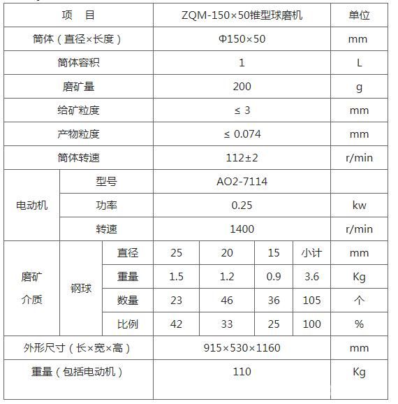 制样锥形球磨机
