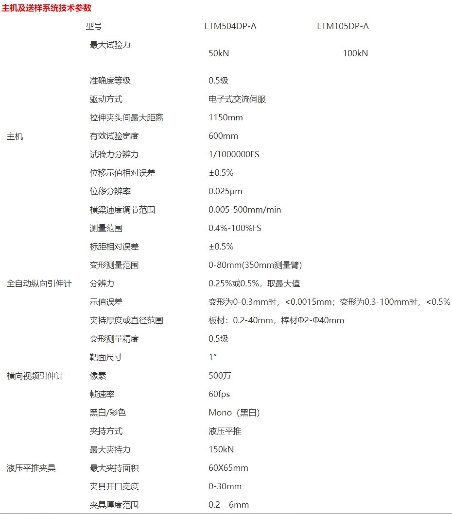 全自动电子拉力试验机