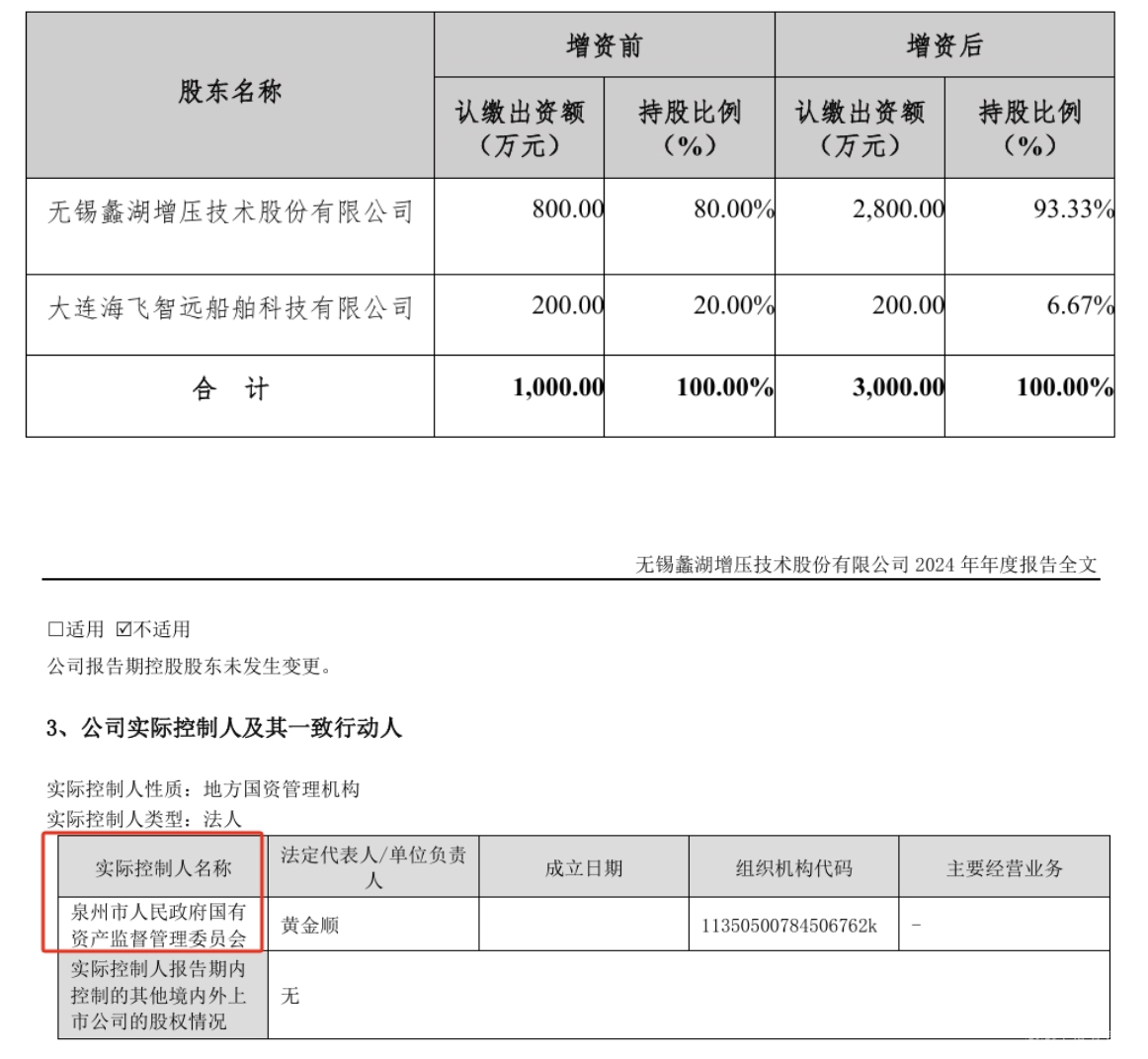蠡湖股份增资2000万助力氢能业务子公司发展