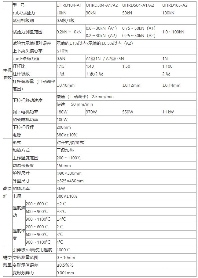 机械式高温蠕变持久试验机