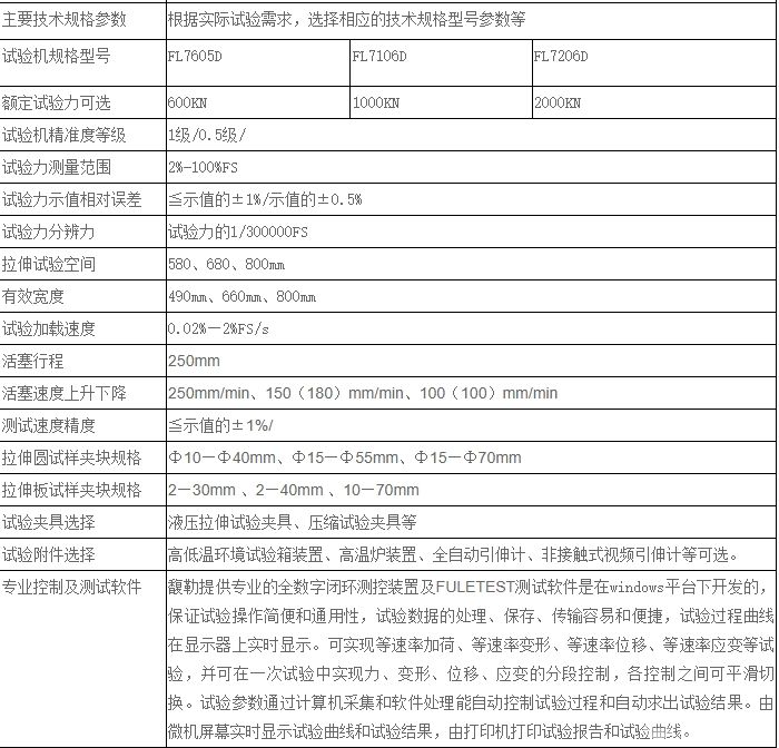 单空间电液伺服万能试验机
