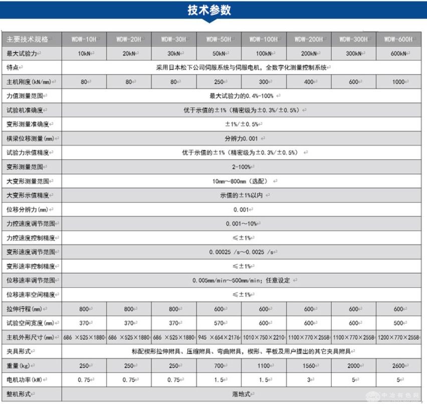 电子万能试验机H系列
