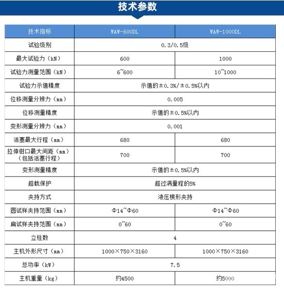 微机控制电液伺服拉力试验机