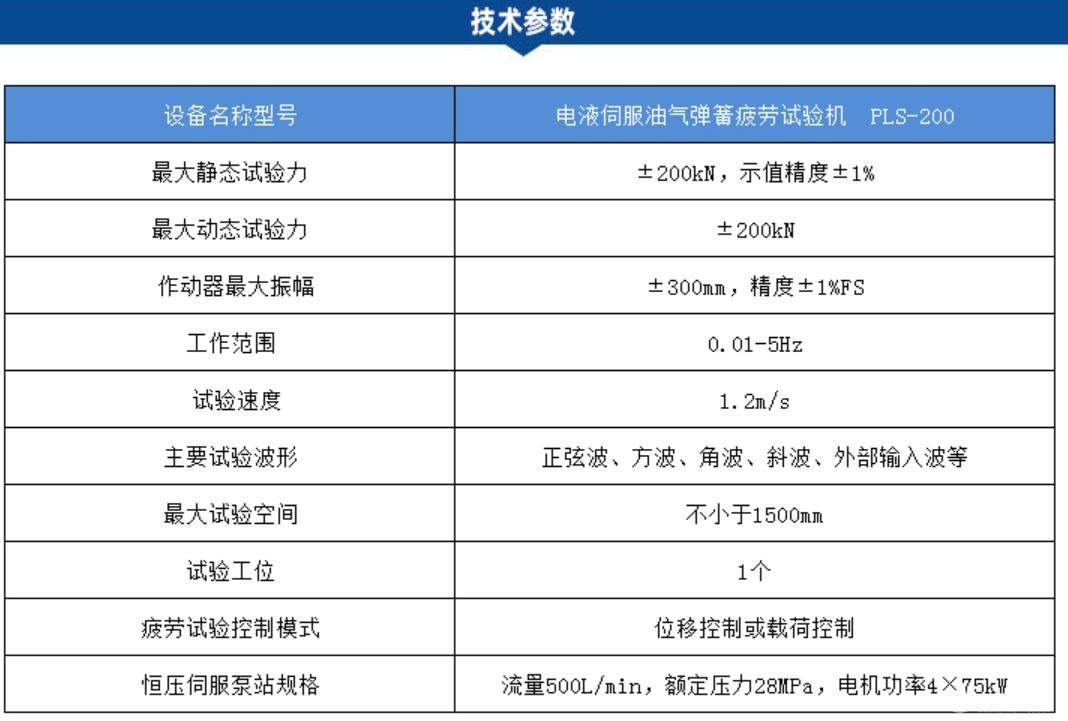 电液伺服油气弹簧疲劳试验机PLS-200