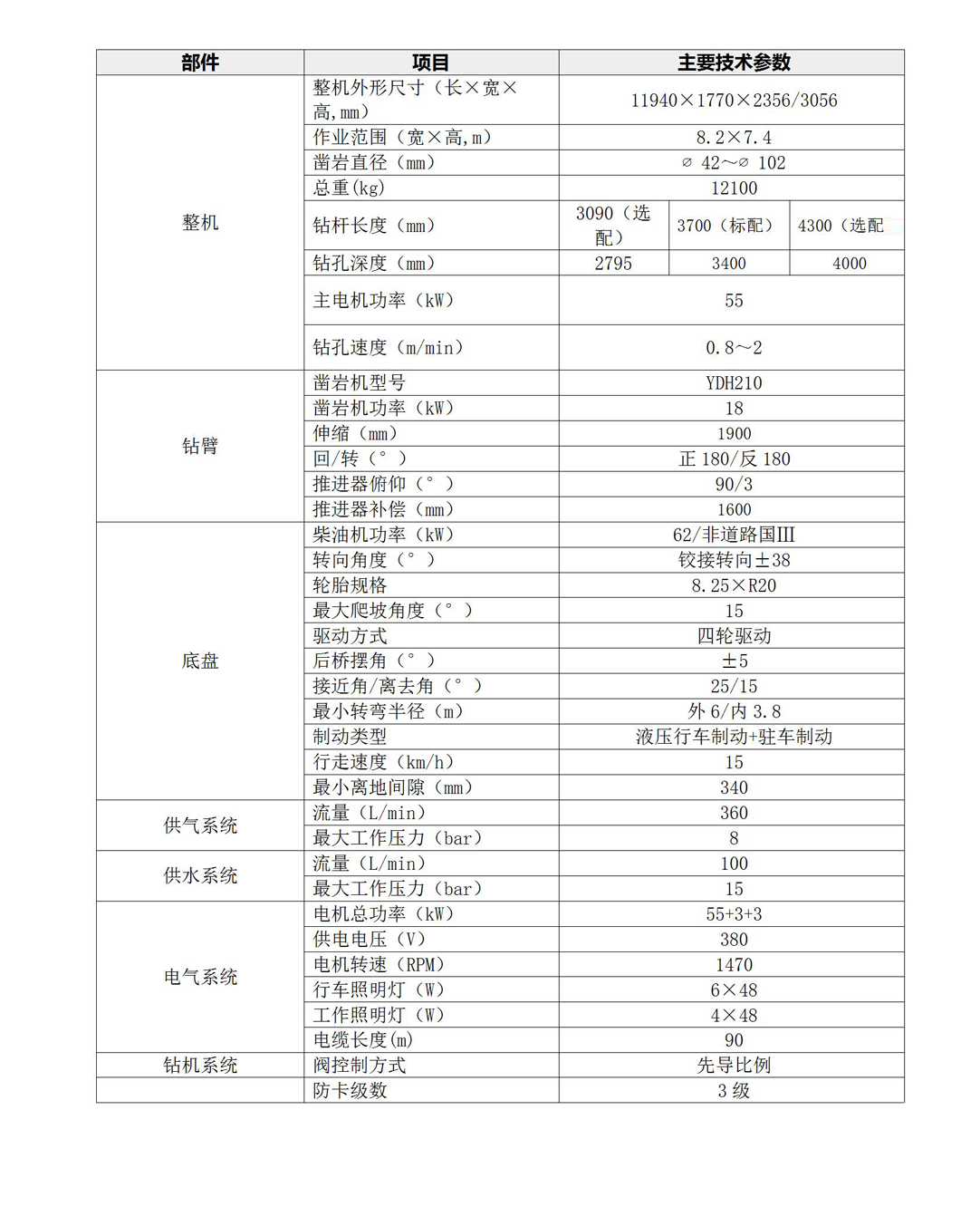 单臂凿岩台车