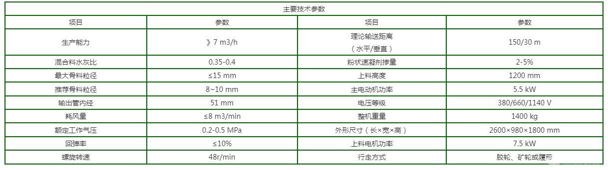 转子式混凝土喷射机组