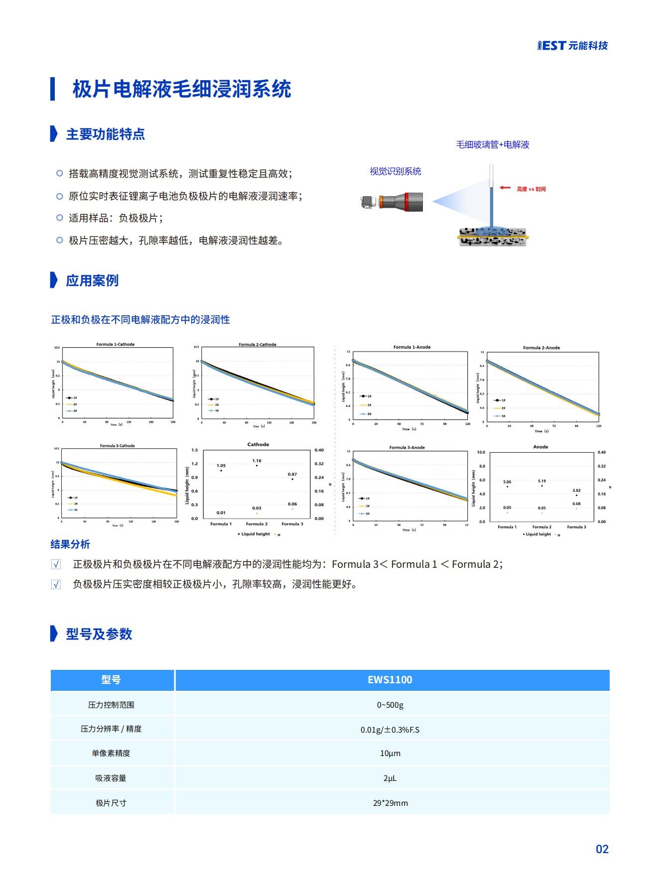 极片电解液浸润系统