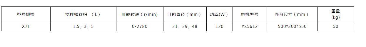 浸出式搅拌机
