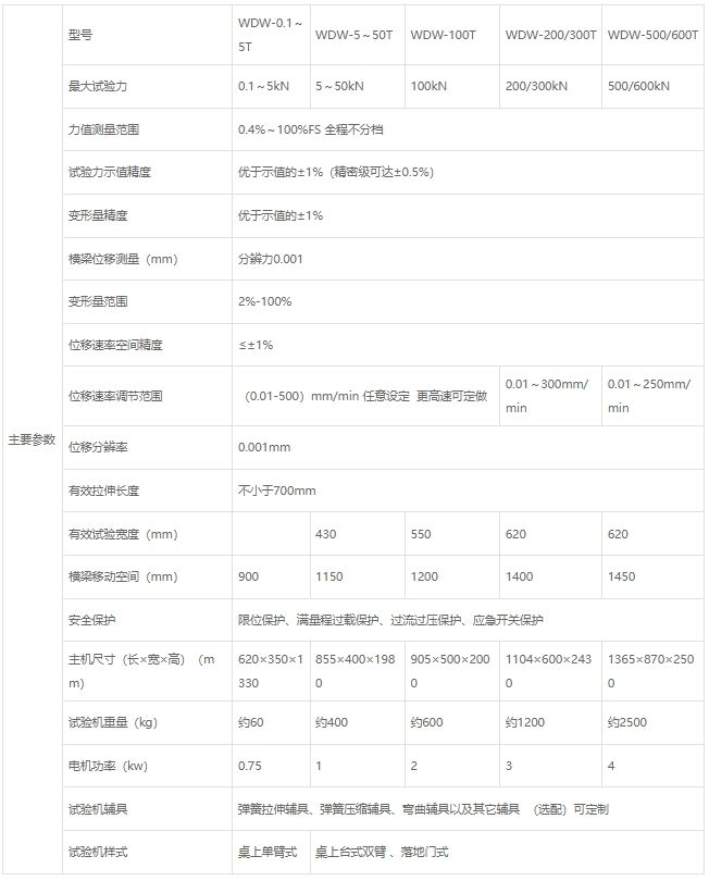 弹簧拉压试验机