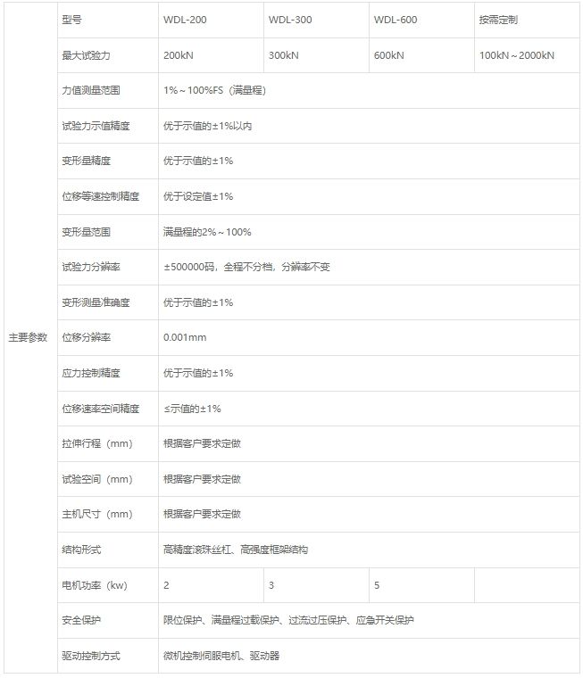 卧式绳索拉力试验机